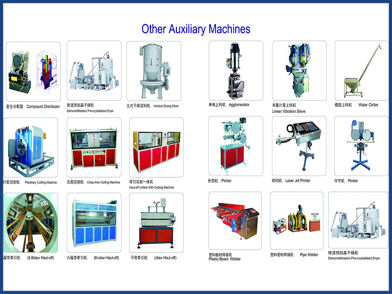 其他輔助設備Other Auxiliary Machines