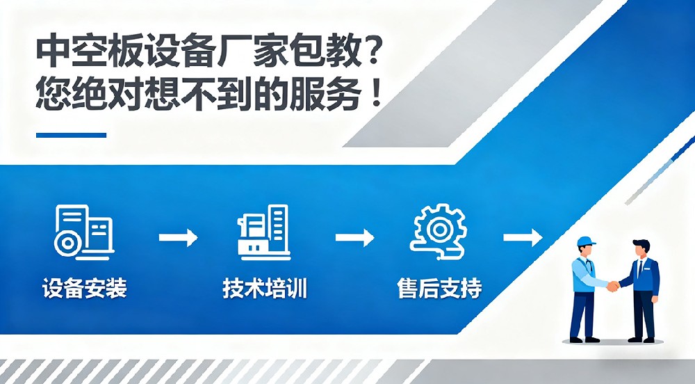 中空板設(shè)備廠(chǎng)家包教？您絕對(duì)想不到的服務(wù)！